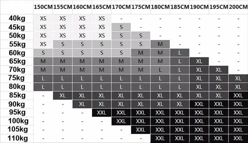 Energy=Milk+Coffee Print-Men